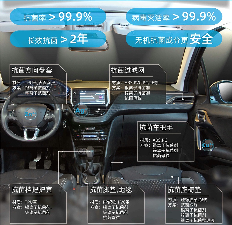 2021 CMF展会海报 v3.0-02