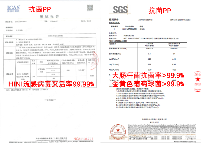 抗菌PP检测报告